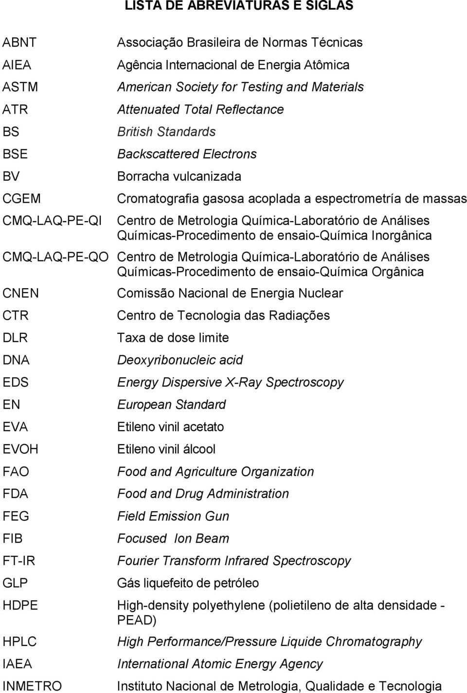 de Análises Químicas-Procedimento de ensaio-química Inorgânica CMQ-LAQ-PE-QO Centro de Metrologia Química-Laboratório de Análises Químicas-Procedimento de ensaio-química Orgânica CNEN CTR DLR DNA EDS