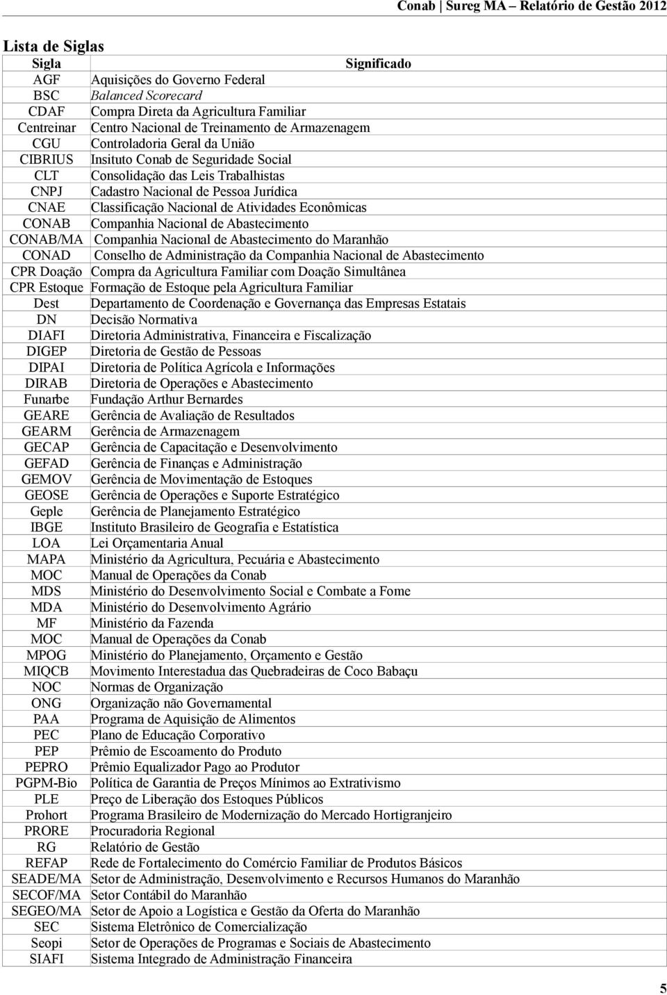 Econômicas CONAB Companhia Nacional de Abastecimento CONAB/MA Companhia Nacional de Abastecimento do Maranhão CONAD Conselho de Administração da Companhia Nacional de Abastecimento CPR Doação Compra