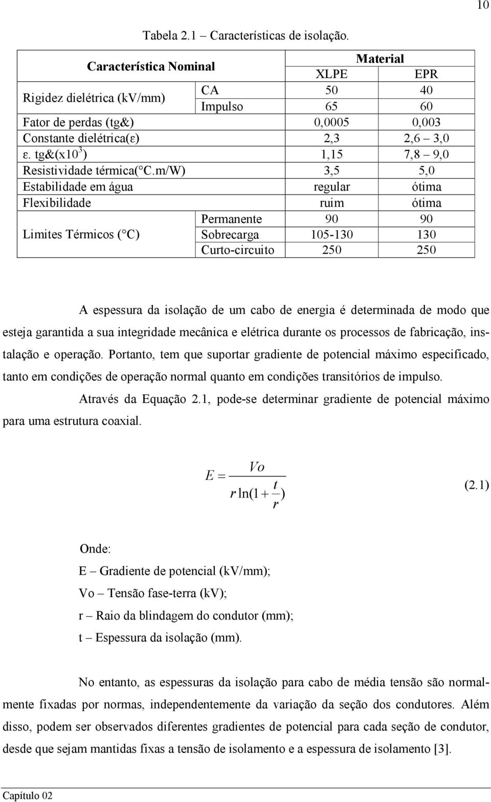 tg&(x10 3 ) 1,15 7,8 9,0 Resistividade térmica( C.