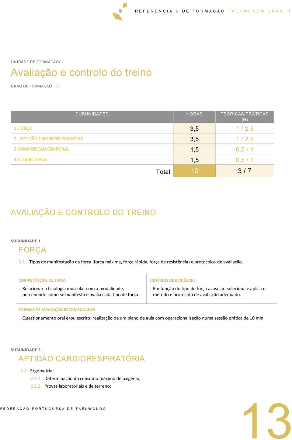 . Relacionar a fisiologia muscular com a modalidade, percebendo como se manifesta e avalia cada tipo de força.