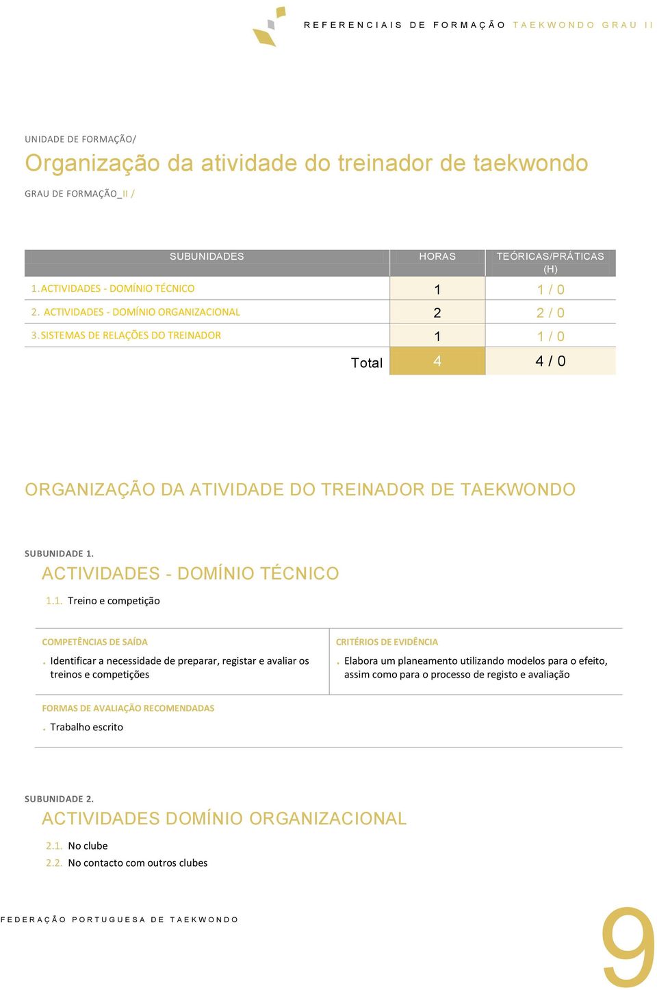 ACTIVIDADES - DOMÍNIO TÉCNICO 1.1. Treino e competição. Identificar a necessidade de preparar, registar e avaliar os treinos e competições.