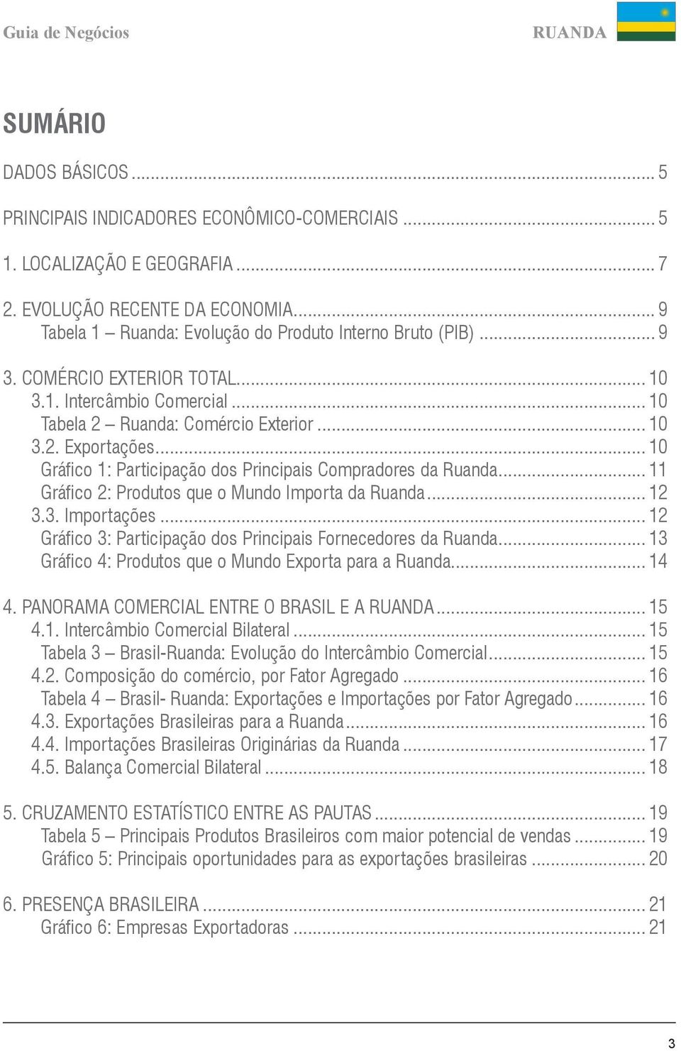 .. 10 Gráfico 1: Participação dos Principais Compradores da Ruanda... 11 Gráfico 2: Produtos que o Mundo Importa da Ruanda... 12 3.3. Importações.