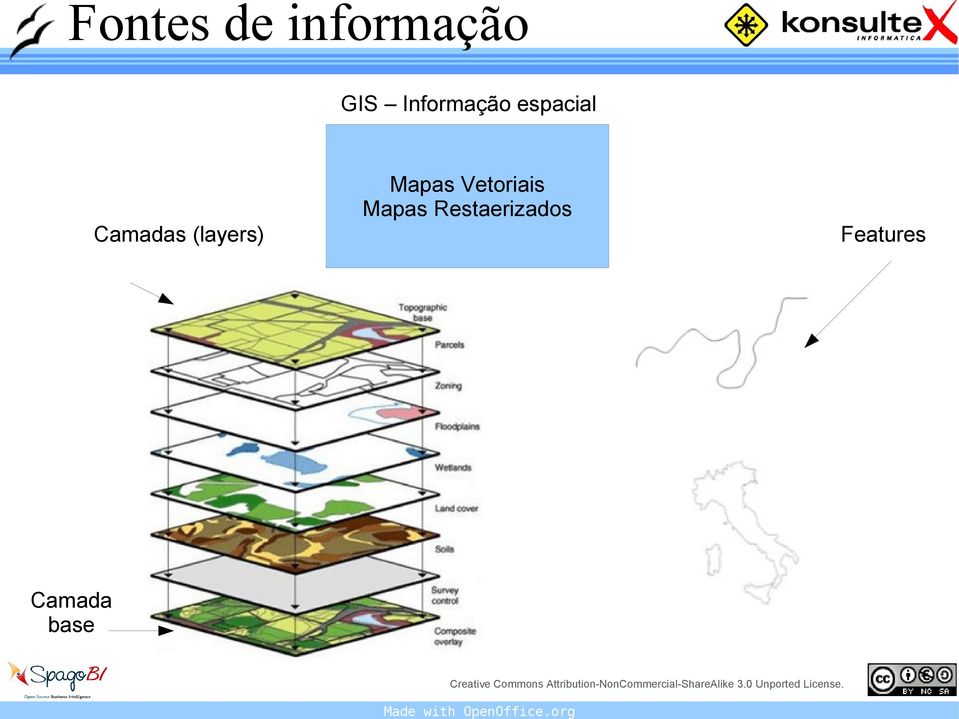 Vetoriais Mapas Restaerizados