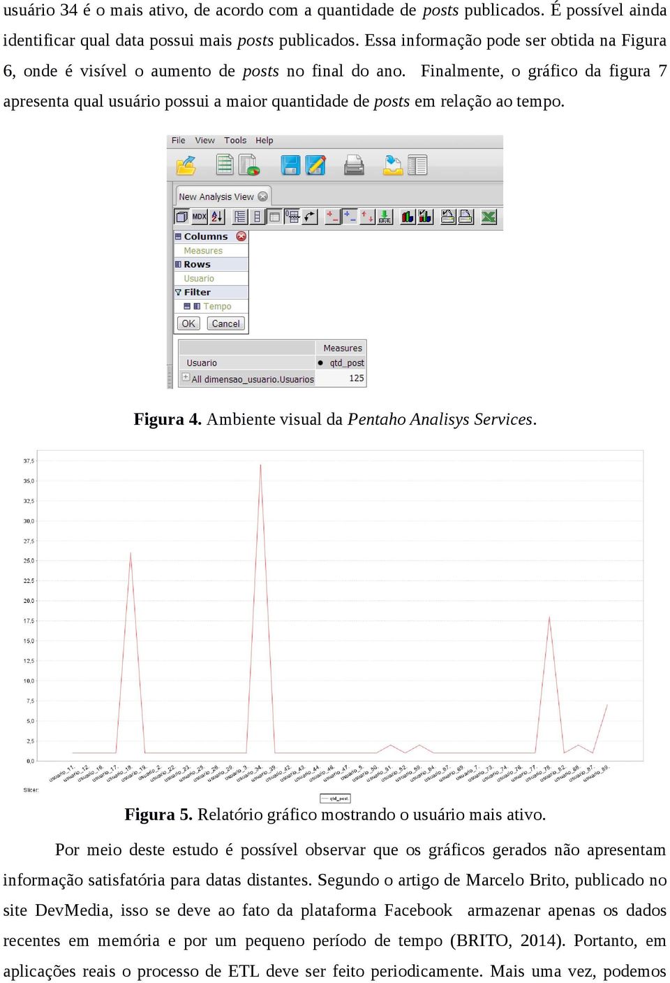 Finalmente, o gráfico da figura 7 apresenta qual usuário possui a maior quantidade de posts em relação ao tempo. Figura 4. Ambiente visual da Pentaho Analisys Services. Figura 5.