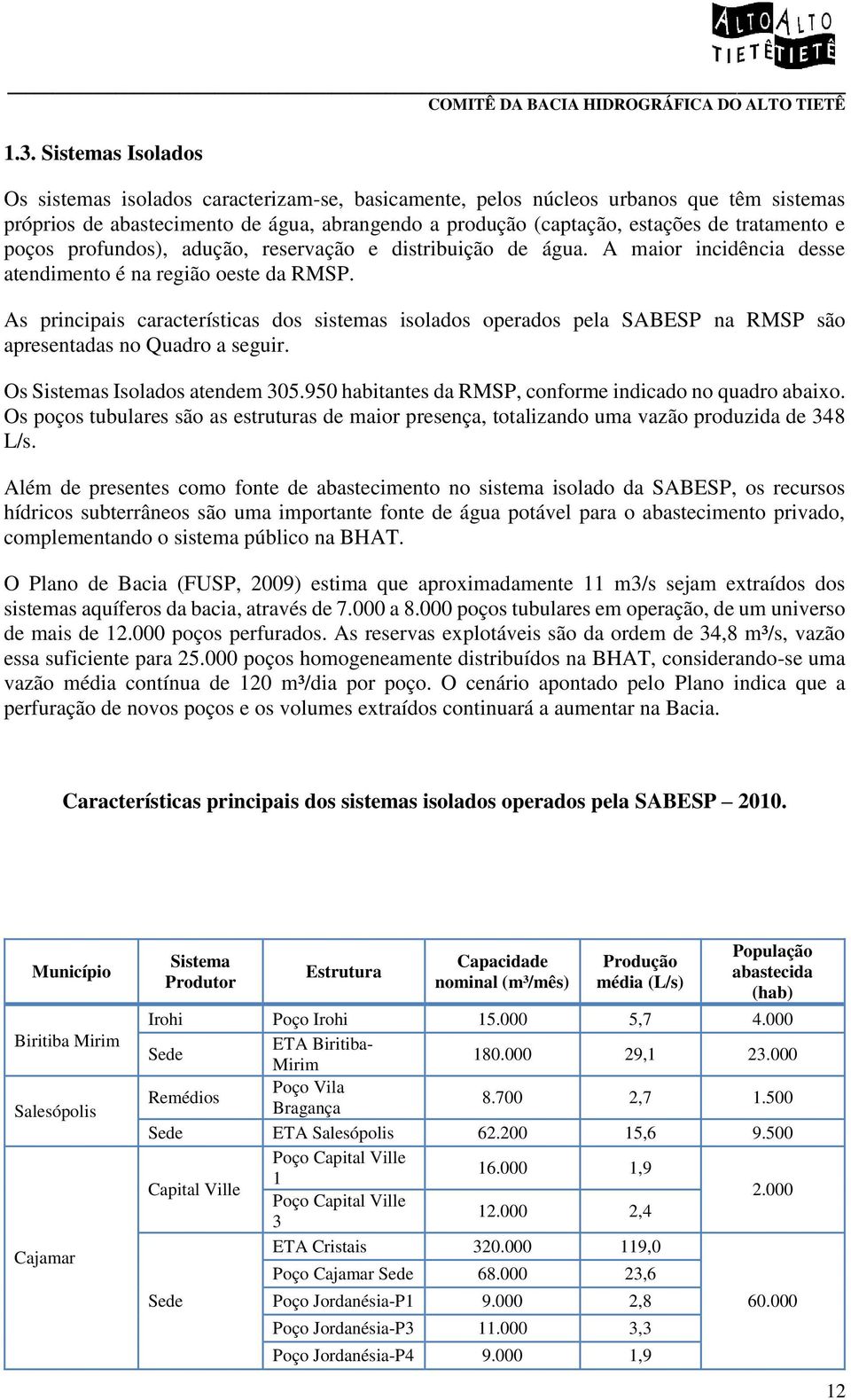 As principais características dos sistemas isolados operados pela SABESP na RMSP são apresentadas no Quadro a seguir. Os Sistemas Isolados atendem 305.