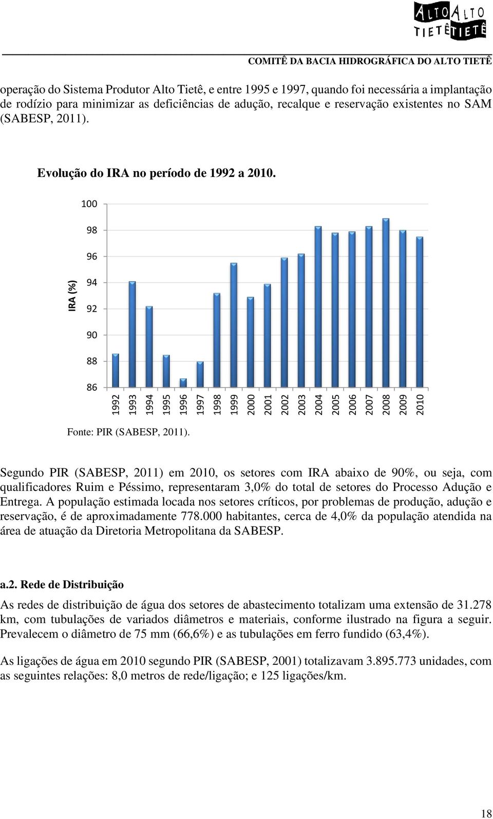 100 98 96 94 92 90 88 86 Fonte: PIR (SABESP, 2011).