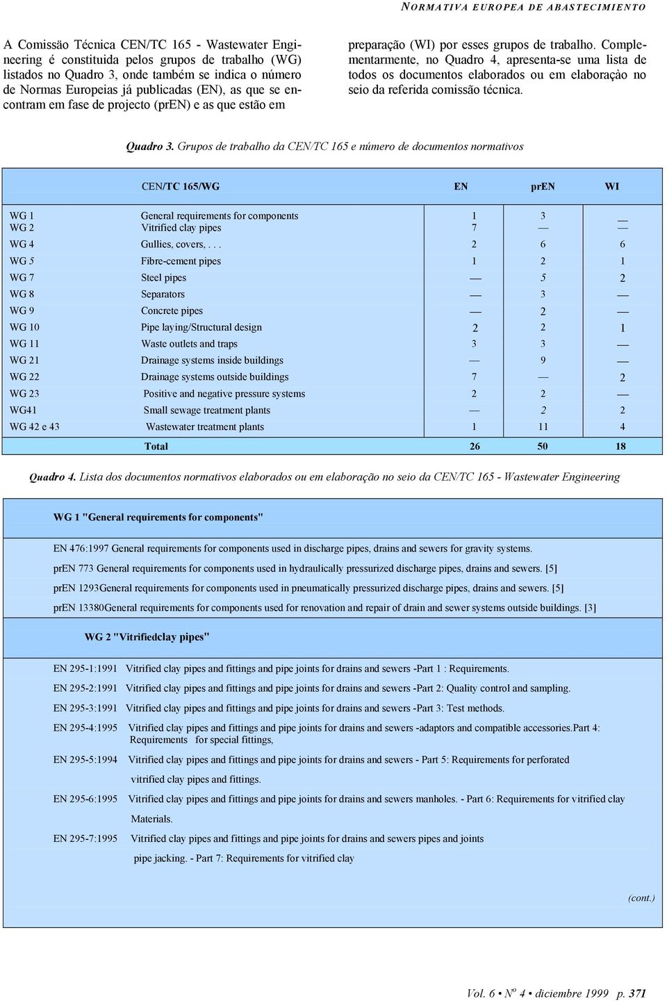 Complementarmente, no Quadro 4, apresenta-se uma lista de todos os documentos elaborados ou em elaboraçào no seio da referida comissão técnica. Quadro 3.