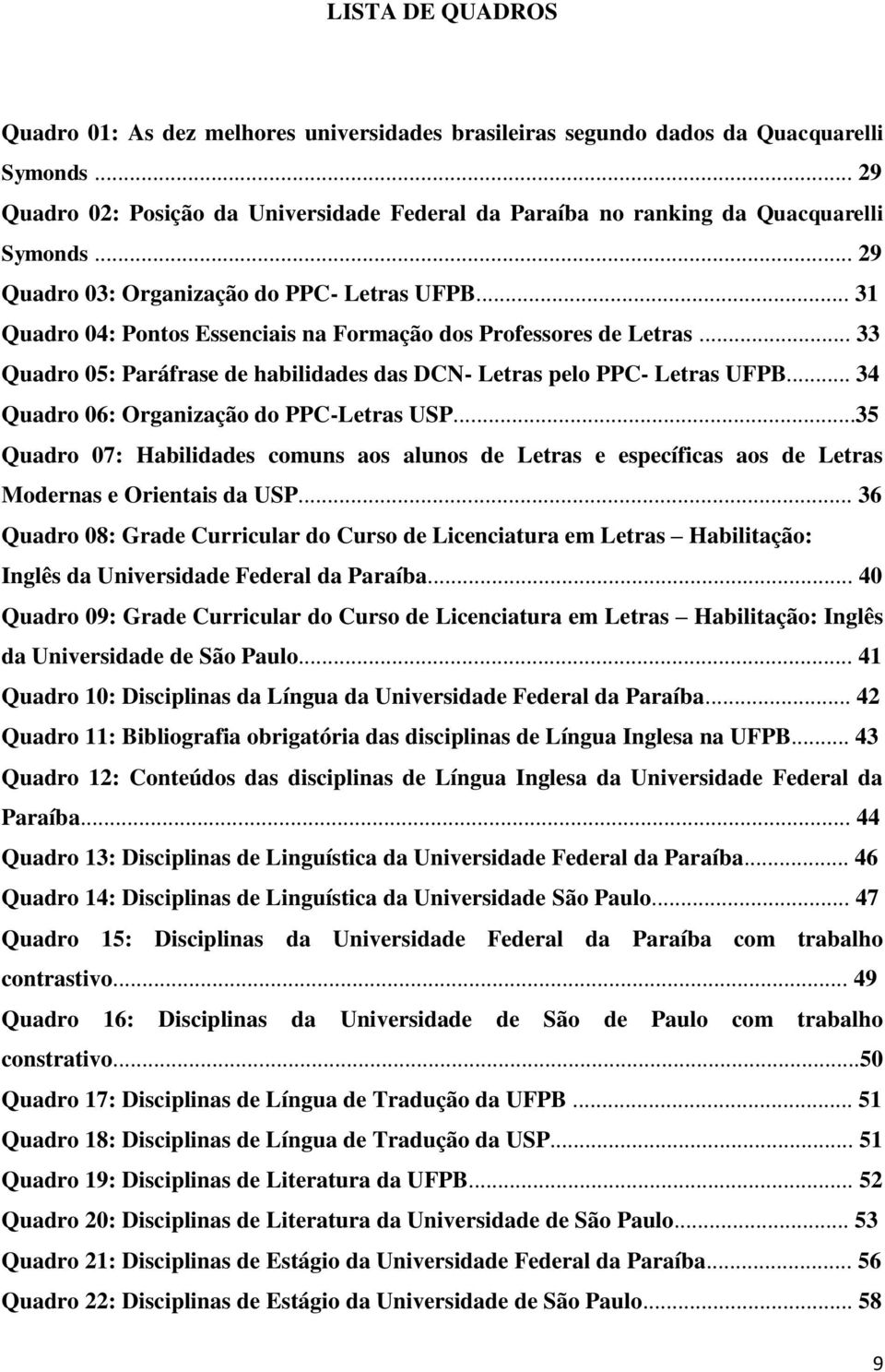 .. 31 Quadro 04: Pontos Essenciais na Formação dos Professores de Letras... 33 Quadro 05: Paráfrase de habilidades das DCN- Letras pelo PPC- Letras UFPB... 34 Quadro 06: Organização do PPC-Letras USP.