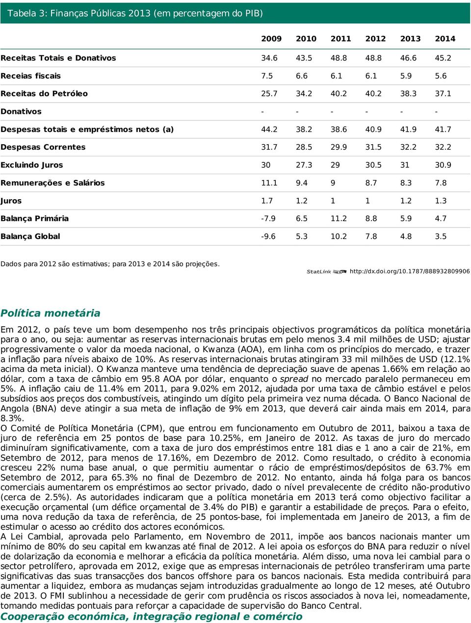 2 Excluindo Juros 30 27.3 29 30.5 31 30.9 Remunerações e Salários 11.1 9.4 9 8.7 8.3 7.8 Juros 1.7 1.2 1 1 1.2 1.3 Balança Primária -7.9 6.5 11.2 8.8 5.9 4.7 Balança Global -9.6 5.3 10.2 7.8 4.8 3.