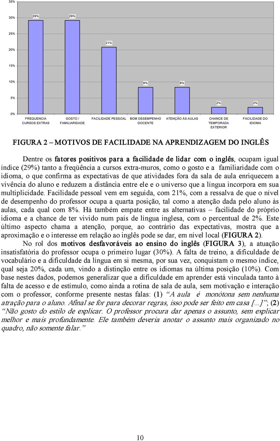 muros, como o gosto e a familiaridade com o idioma, o que confirma as expectativas de que atividades fora da sala de aula enriquecem a vivência do aluno e reduzem a distância entre ele e o universo