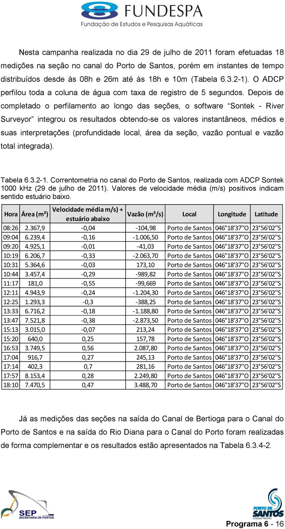 Depois de completado o perfilamento ao longo das seções, o software Sontek - River Surveyor integrou os resultados obtendo-se os valores instantâneos, médios e suas interpretações (profundidade