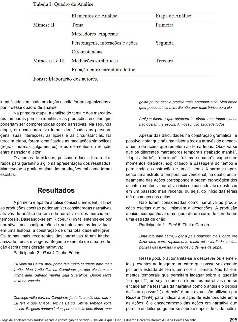 Na terceira etapa, foram identificadas as mediações simbólicas (regras, normas, julgamentos) e os elementos da relação entre narrador e leitor.