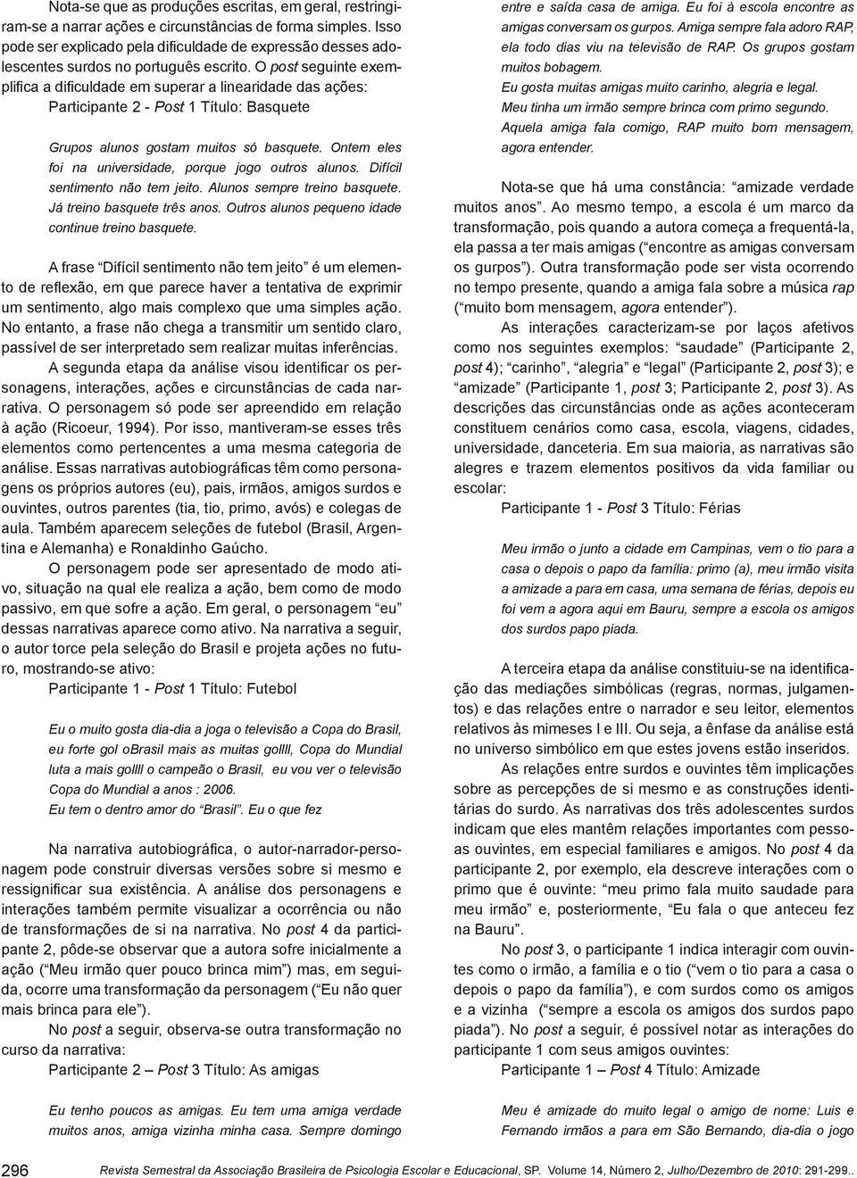 O post seguinte exemplifica a dificuldade em superar a linearidade das ações: Participante 2 - Post 1 Título: Basquete Grupos alunos gostam muitos só basquete.