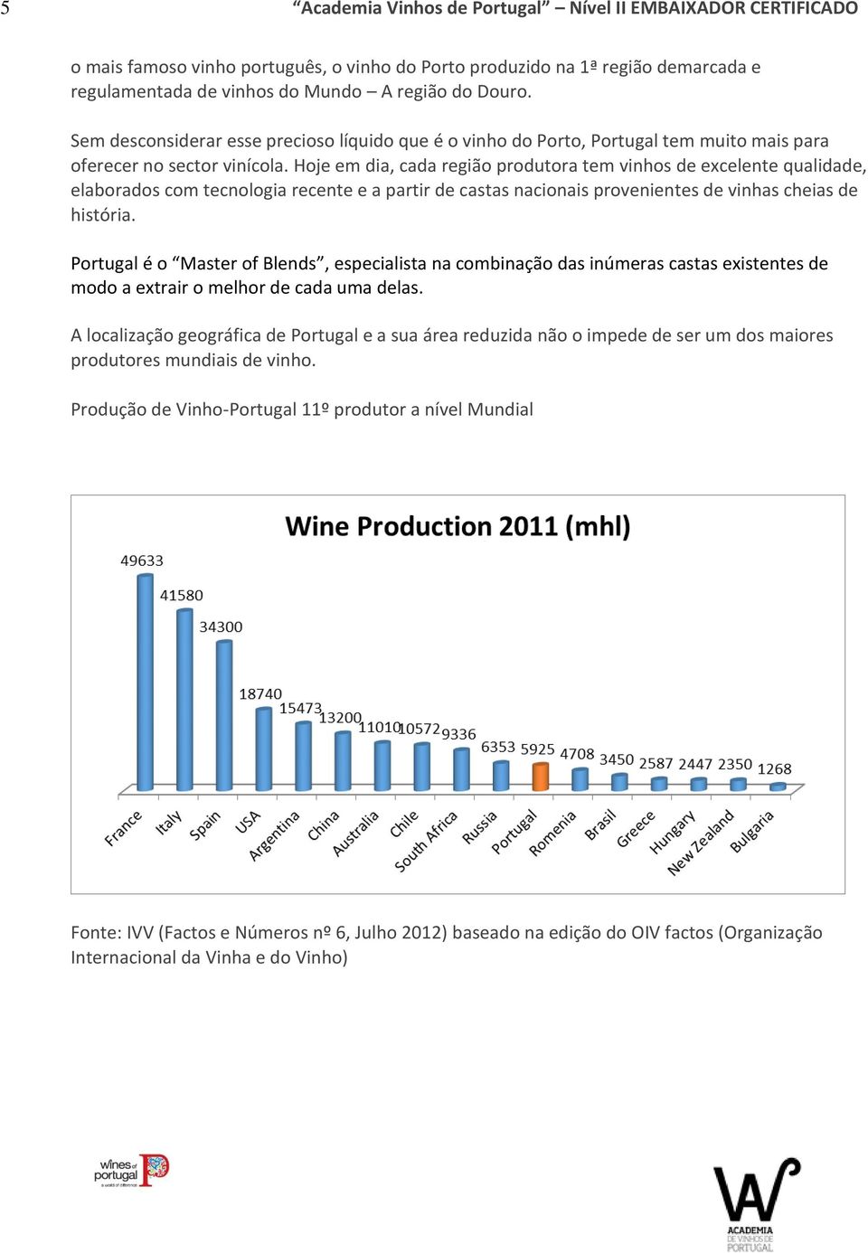 Hoje em dia, cada região produtora tem vinhos de excelente qualidade, elaborados com tecnologia recente e a partir de castas nacionais provenientes de vinhas cheias de história.