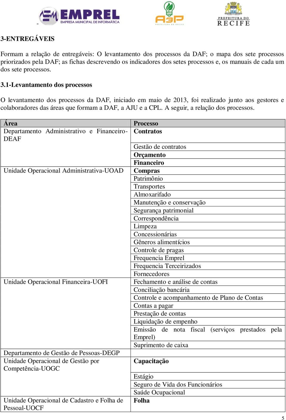 1-Levantamento dos processos O levantamento dos processos da DAF, iniciado em maio de 2013, foi realizado junto aos gestores e colaboradores das áreas que formam a DAF, a AJU e a CPL.