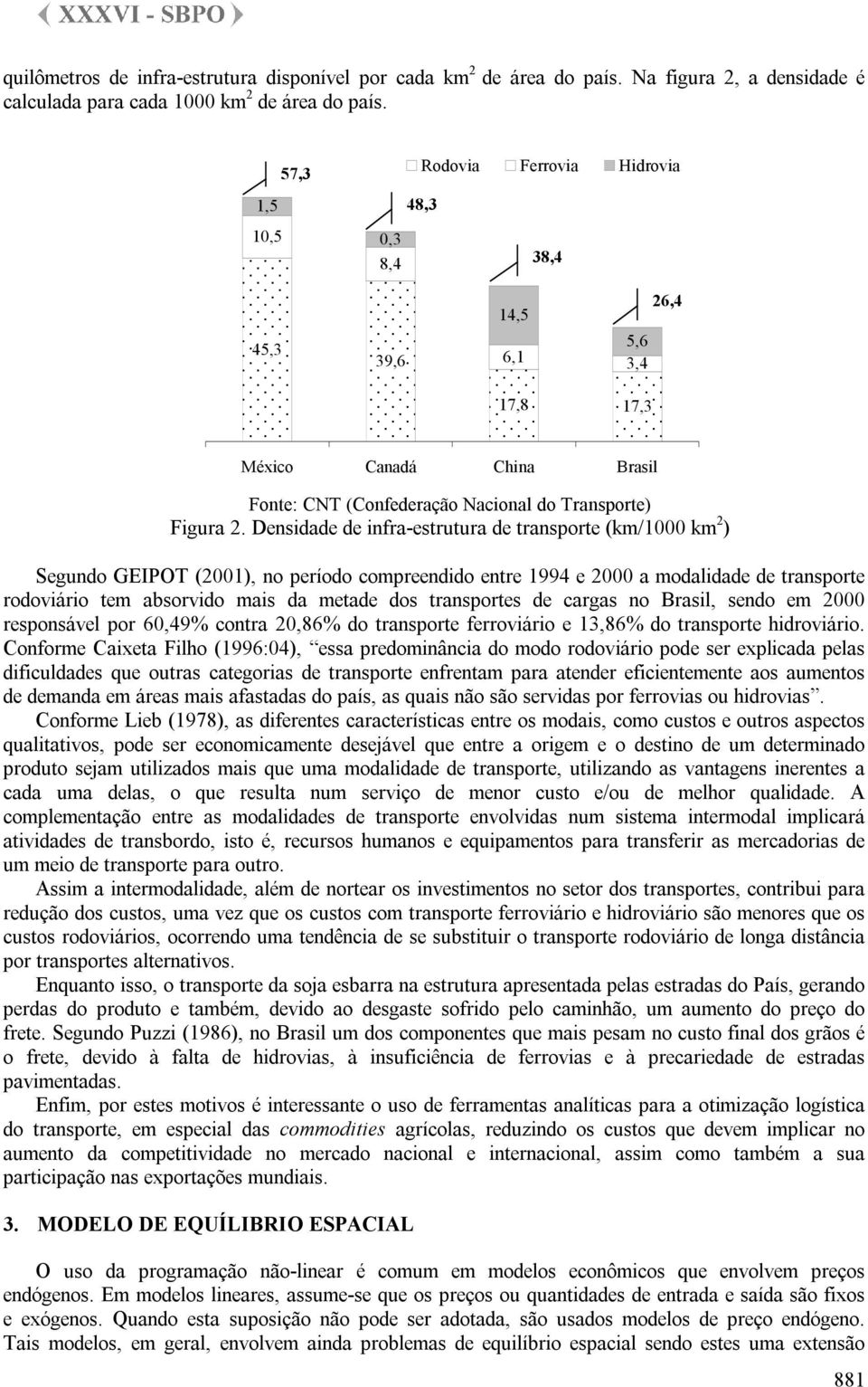 Densidade de infra-estrutura de transporte (km/000 km 2 ) Segundo GEIPOT (200), no período compreendido entre 994 e 2000 a modalidade de transporte rodoviário tem absorvido mais da metade dos