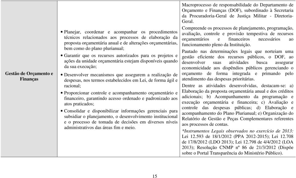 realização de despesas, nos termos estabelecidos em Lei, de forma ágil e racional; Proporcionar controle e acompanhamento orçamentário e financeiro, garantindo acesso ordenado e padronizado aos atos