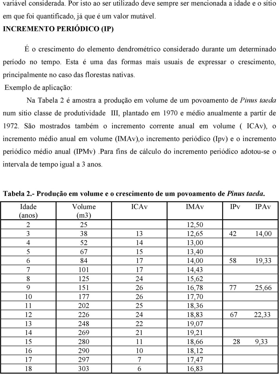 Esta é uma das formas mais usuais de expressar o crescimento, principalmente no caso das florestas nativas.