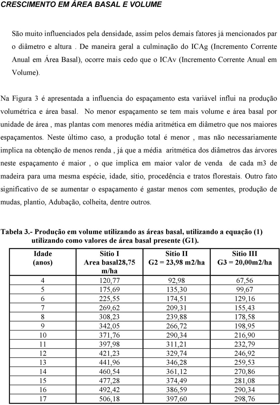 Na Figura 3 é apresentada a influencia do espaçamento esta variável influi na produção volumétrica e área basal.