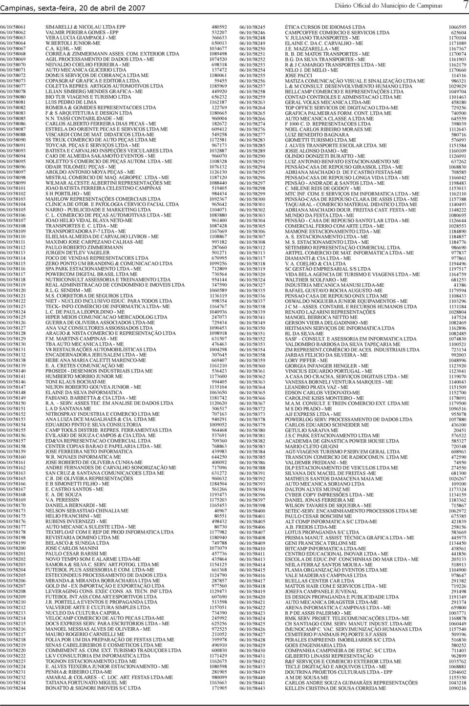 EXTERIOR LTDA 1089498 06/10/58069 AGIL PROCESSAMENTO DE DADOS LTDA - ME 1074520 06/10/58070 NEIVALDO COELHO FERREIRA - ME 698318 06/10/58071 AUTO MECANICA GLICERIO LTDA 137472 06/10/58072 DOMUS