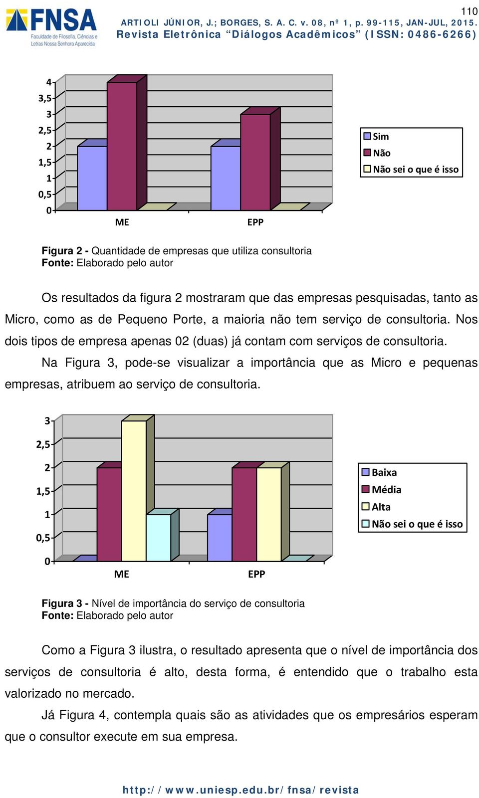 Na Figura 3, pode-se visualizar a importância que as Micro e pequenas empresas, atribuem ao serviço de consultoria.