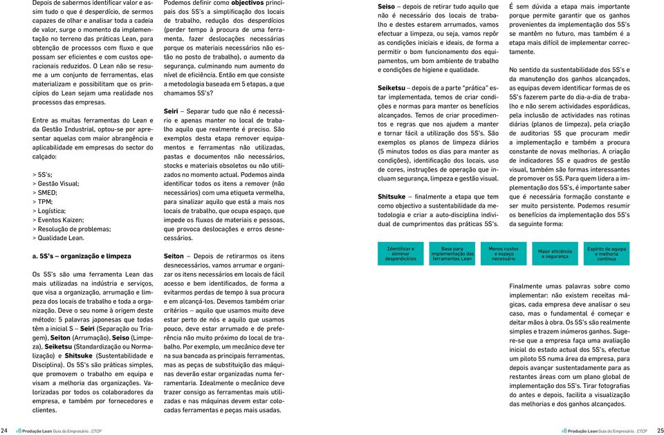 O Lean não se resume a um conjunto de ferramentas, elas materializam e possibilitam que os princípios do Lean sejam uma realidade nos processos das empresas.