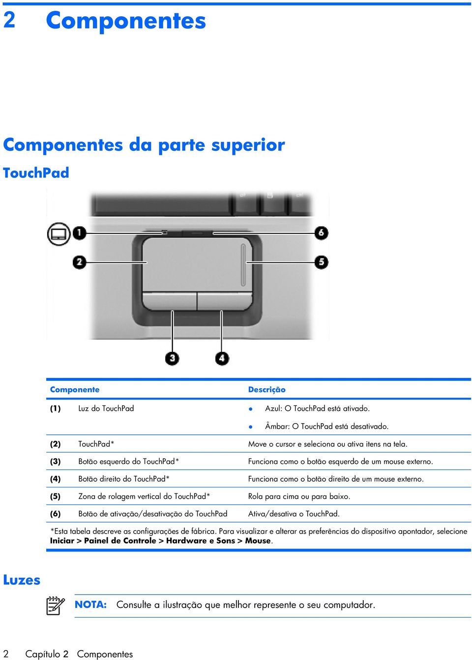 (4) Botão direito do TouchPad* Funciona como o botão direito de um mouse externo. (5) Zona de rolagem vertical do TouchPad* Rola para cima ou para baixo.