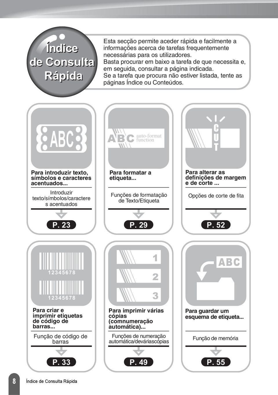 Índice de Consulta Rápida ABC auto-format ABC function Para introduzir texto, símbolos e caracteres acentuados... Introduzir texto/símbolos/caractere s acentuados Para formatar a etiqueta.