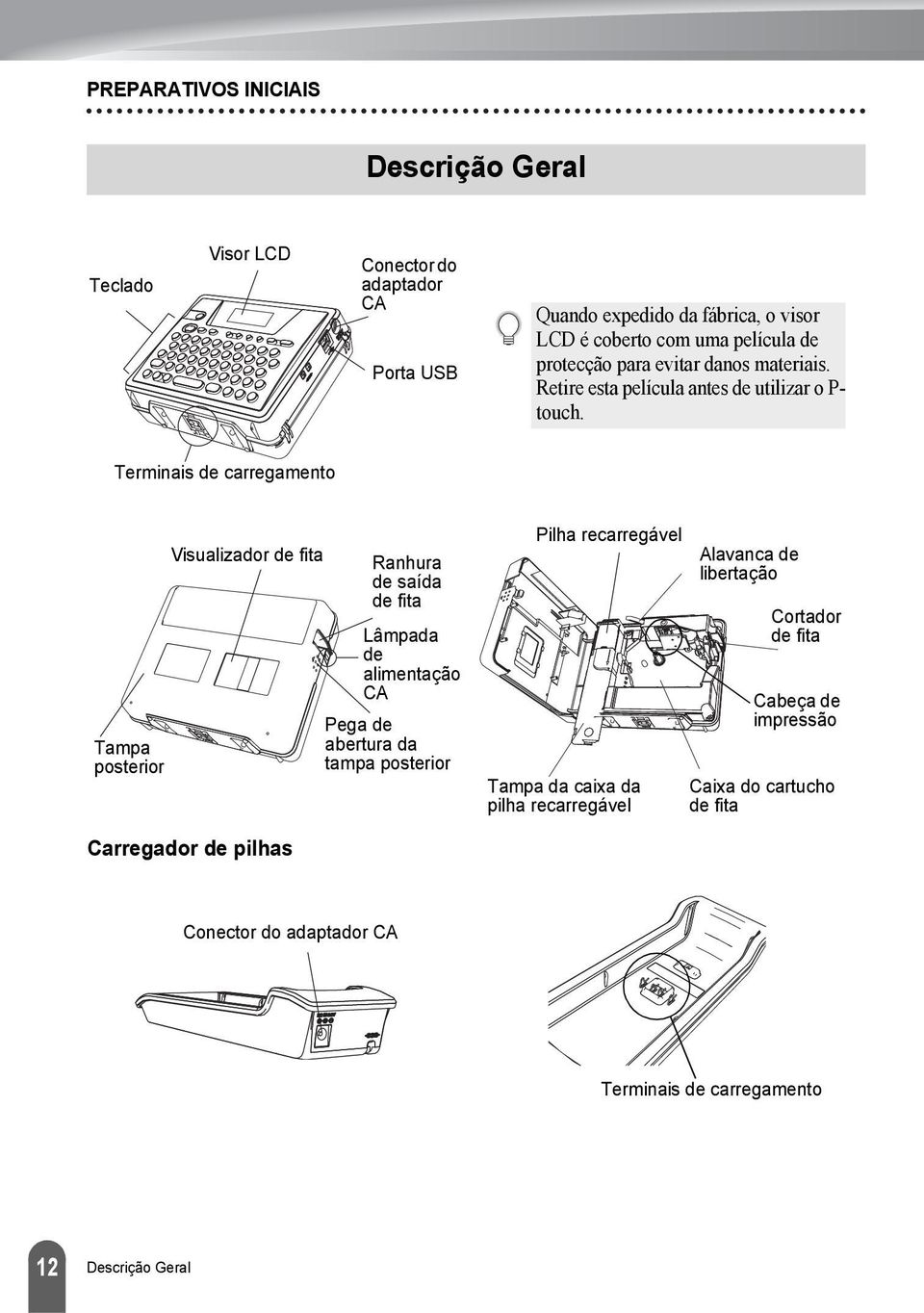 Terminais de carregamento Tampa posterior Visualizador de fita Ranhura de saída de fita Lâmpada de alimentação CA Pega de abertura da tampa posterior Pilha