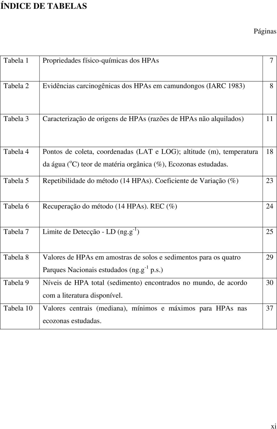 18 Tabela 5 Repetibilidade do método (14 HPAs). Coeficiente de Variação (%) 23 Tabela 6 Recuperação do método (14 HPAs). REC (%) 24 Tabela 7 Limite de Detecção - LD (ng.