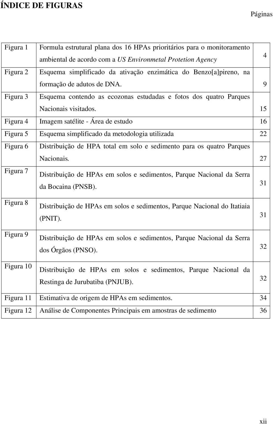 15 Figura 4 Imagem satélite - Área de estudo 16 Figura 5 Esquema simplificado da metodologia utilizada 22 Figura 6 Distribuição de HPA total em solo e sedimento para os quatro Parques Nacionais.