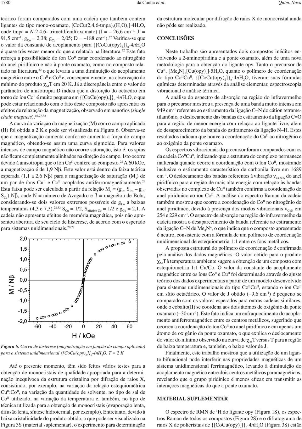 32 Verifica-se que o valor da constante de acoplamento para {[CoCu(opy) 2 é quase três vezes menor do que a relatada na literatura.