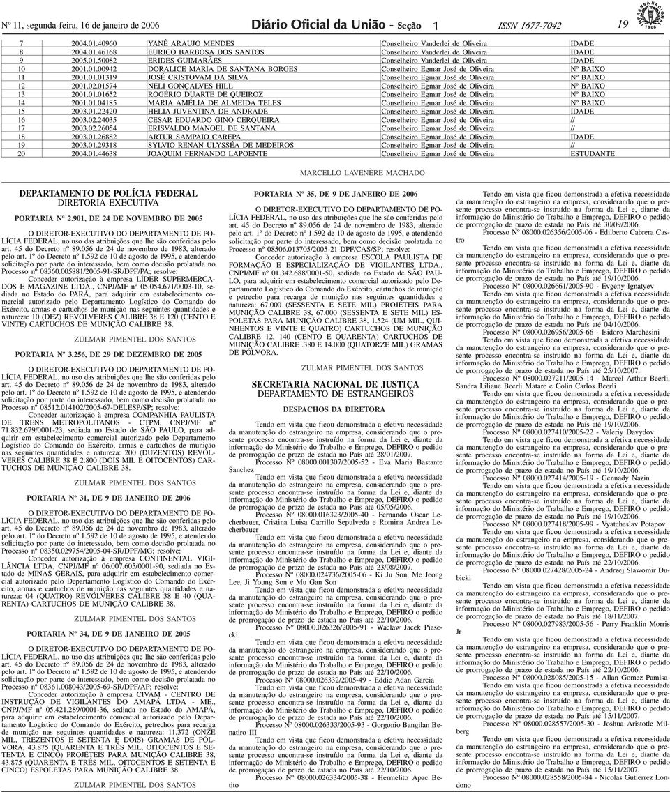 01.01319 JOSÉ CRISTOVAM DA SILVA Conselheiro Egmar José de Oliveira Nº BAIXO 12 2001.02.01574 NELI GONÇALVES HILL Conselheiro Egmar José de Oliveira Nº BAIXO 13 2001.01.01652 ROGÉRIO DUARTE DE QUEIROZ Conselheiro Egmar José de Oliveira Nº BAIXO 14 2001.