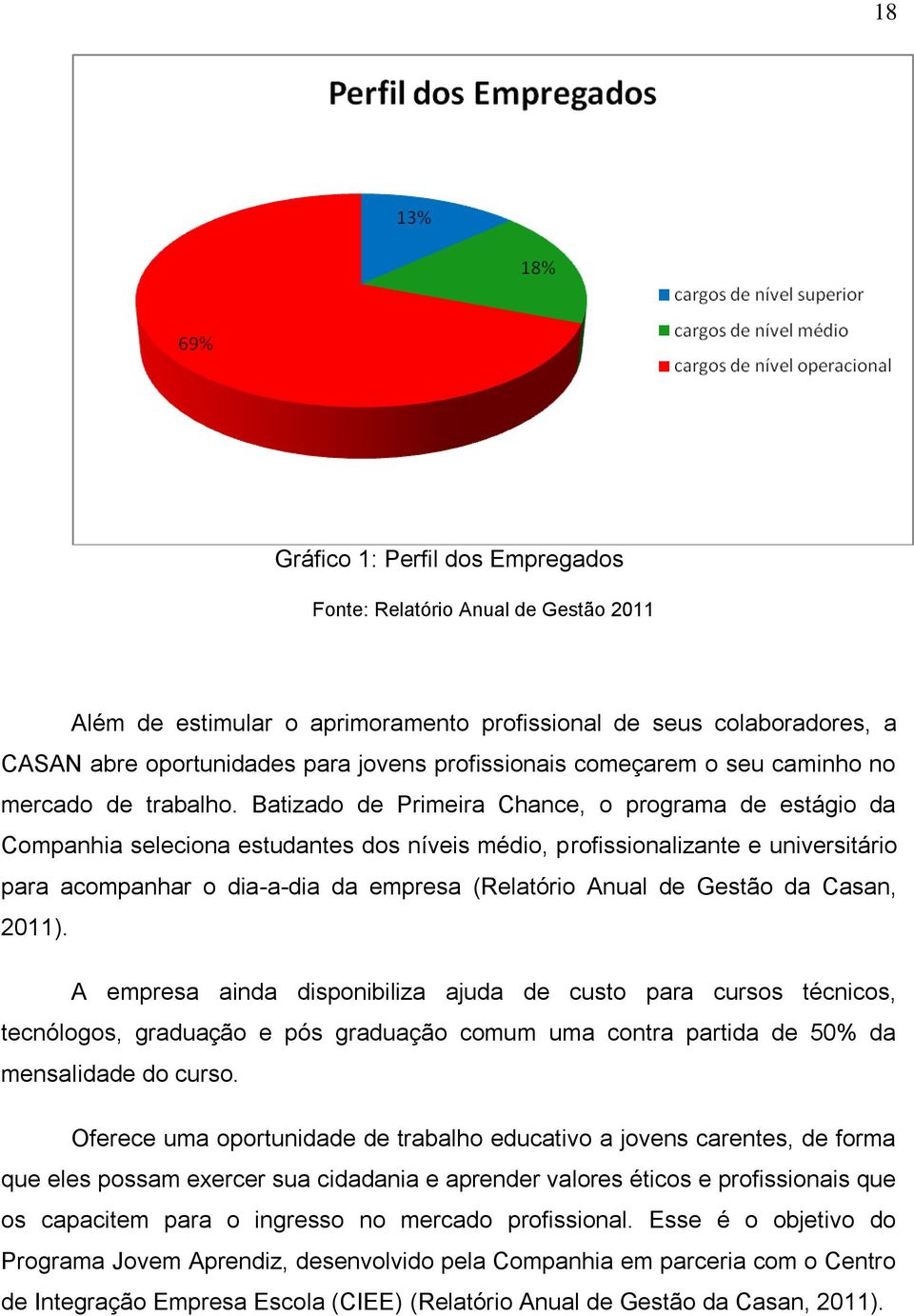 Batizado de Primeira Chance, o programa de estágio da Companhia seleciona estudantes dos níveis médio, profissionalizante e universitário para acompanhar o dia-a-dia da empresa (Relatório Anual de