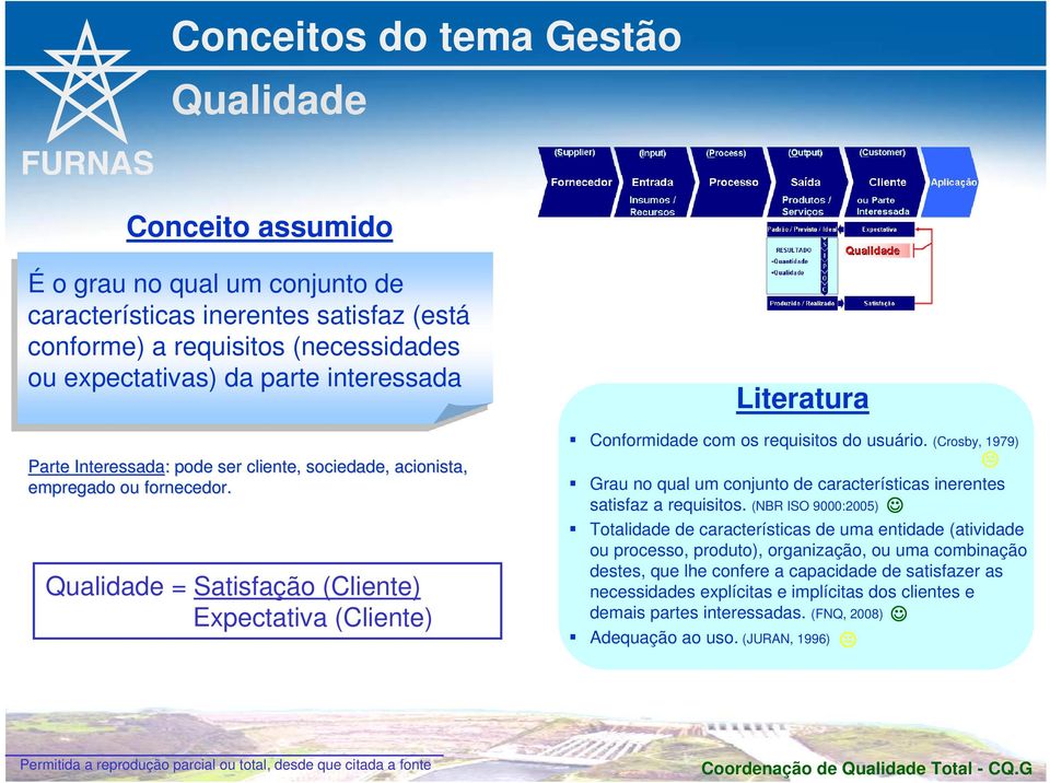 (Crosby, 1979) Grau no qual um conjunto de características inerentes satisfaz a requisitos.