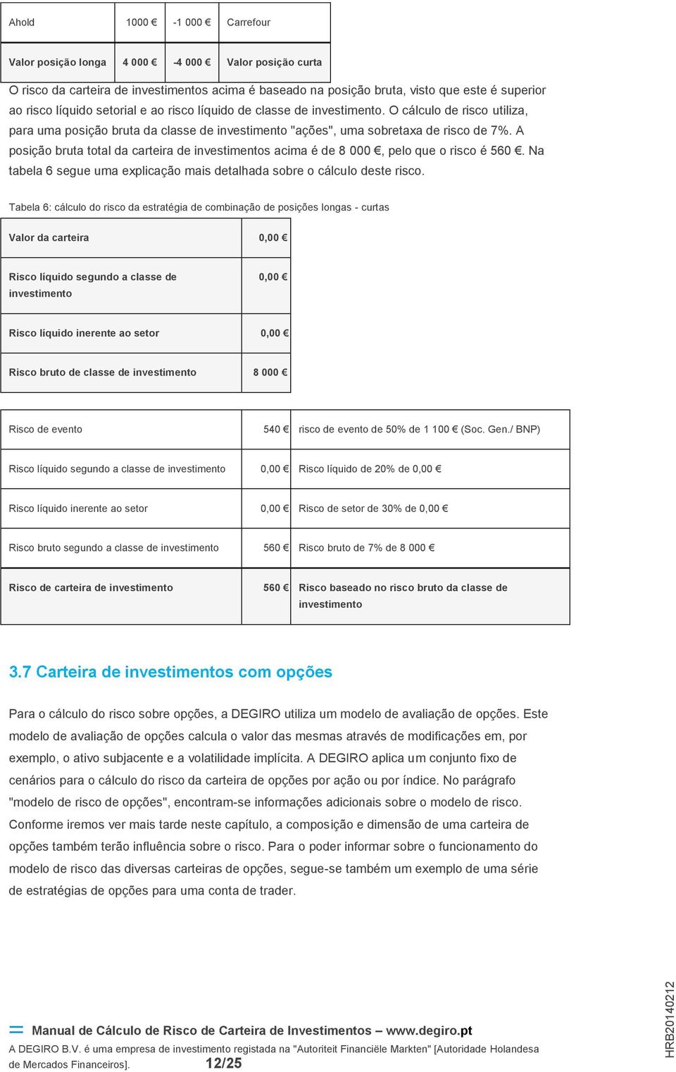 A posição bruta total da carteira de s acima é de 8 000, pelo que o risco é 560. Na tabela 6 segue uma explicação mais detalhada sobre o cálculo deste risco.