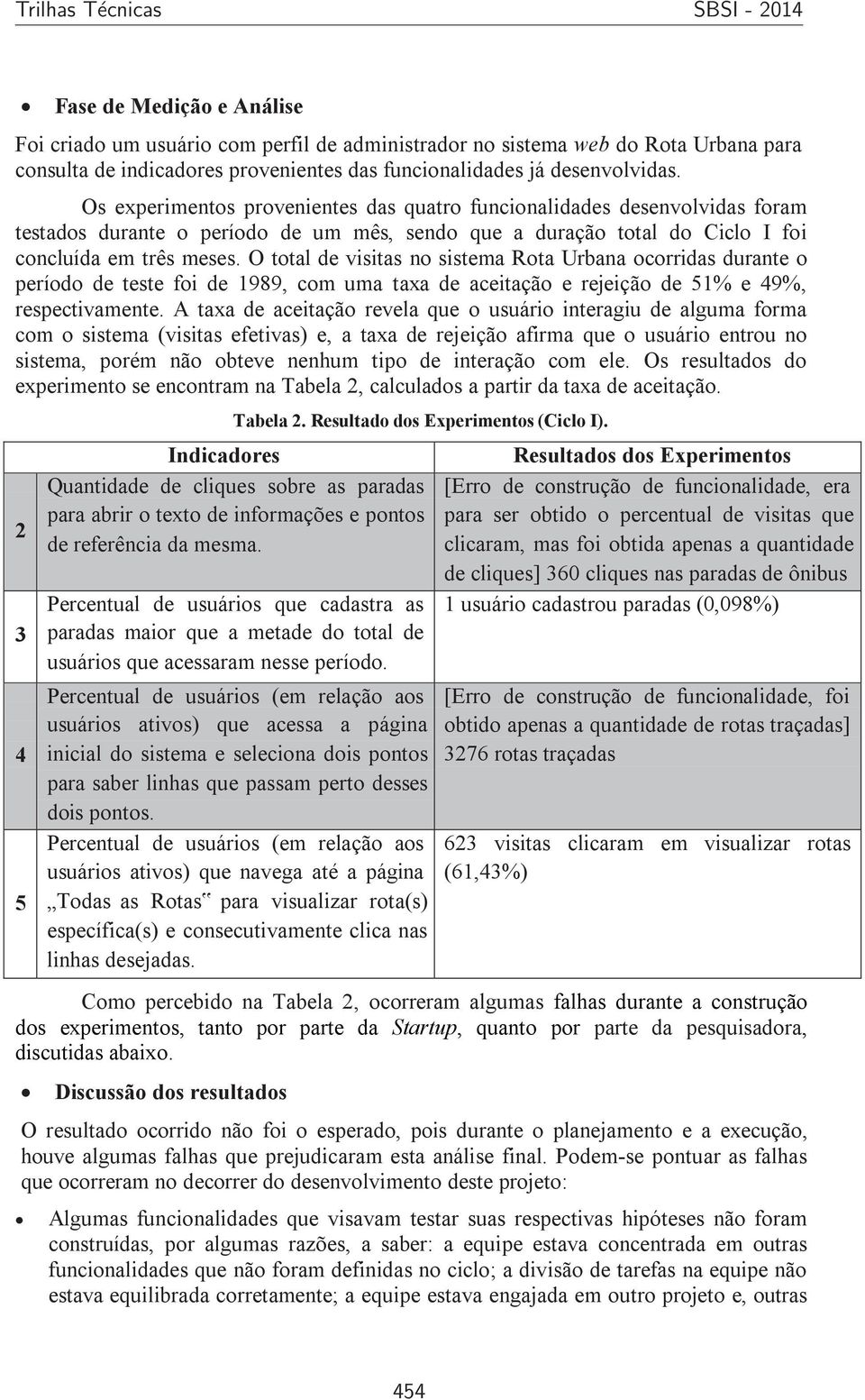 O total de visitas no sistema Rota Urbana ocorridas durante o período de teste foi de 1989, com uma taxa de aceitação e rejeição de 51% e 49%, respectivamente.