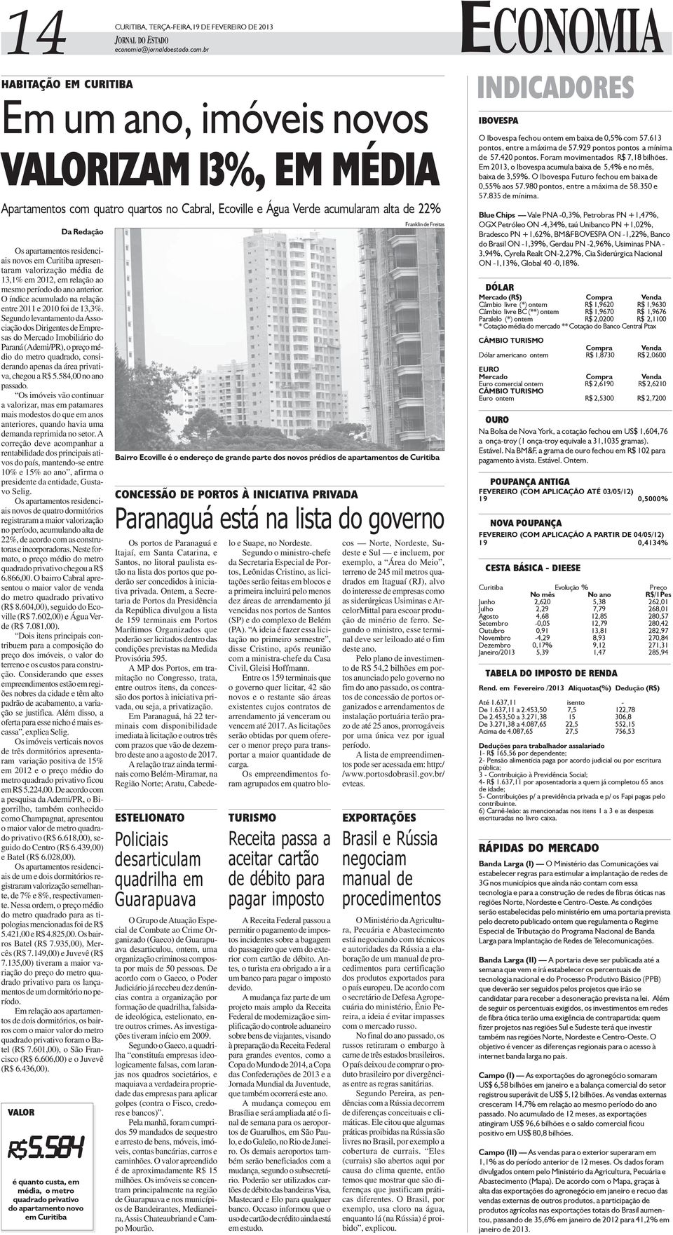 residenciais novos em Curitiba apresentaram valorização média de 13,1% em 2012, em relação ao mesmo período do ano anterior. O índice acumulado na relação entre 2011 e 2010 foi de 13,3%.