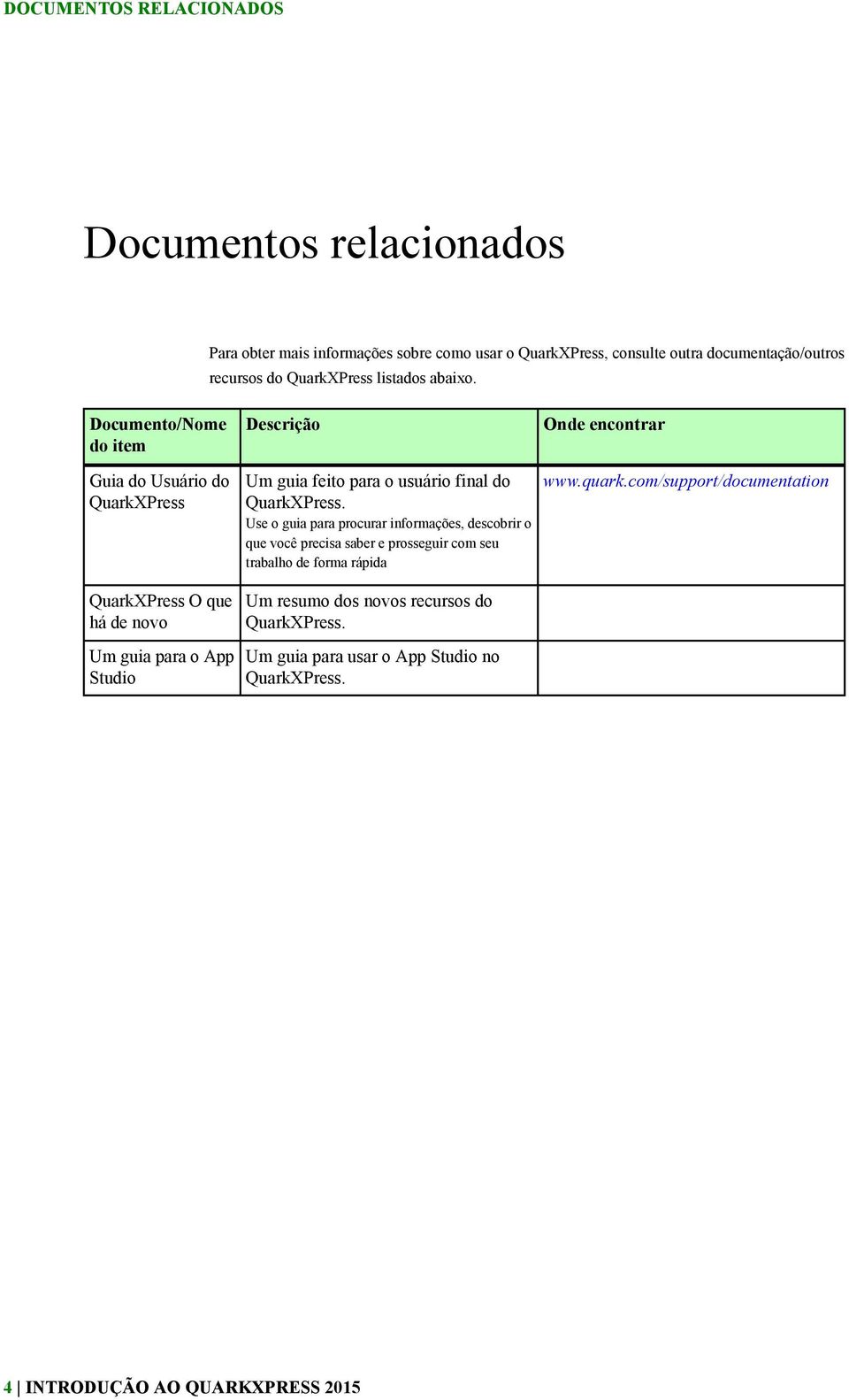 Documento/Nome do item Guia do Usuário do QuarkXPress QuarkXPress O que há de novo Um guia para o App Studio Descrição Um guia feito para o usuário final do