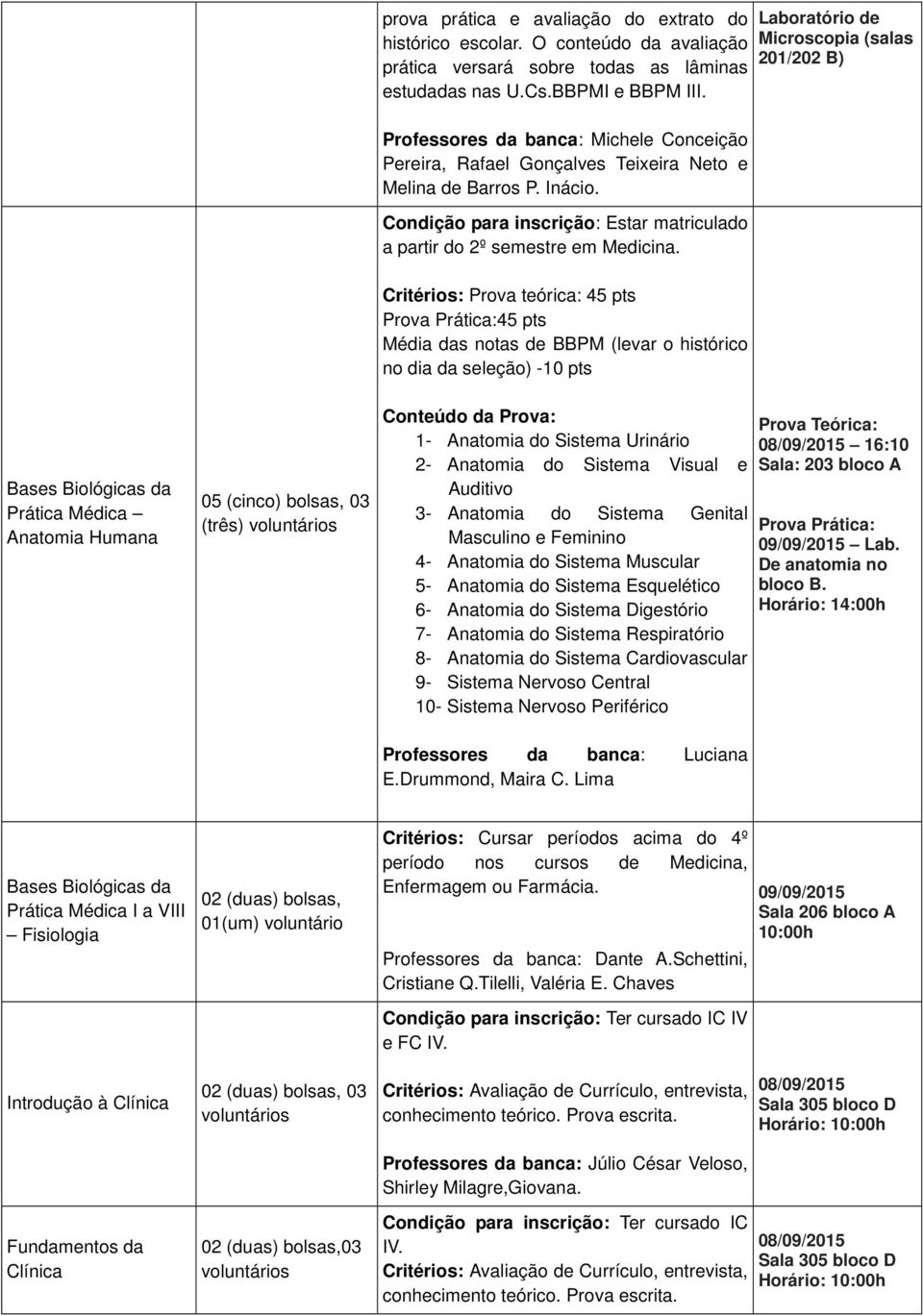 Condição para inscrição: Estar matriculado a partir do 2º semestre em Medicina.