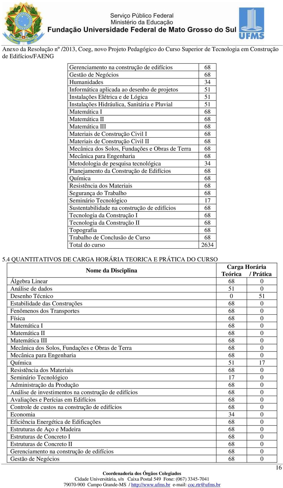 Engenharia 68 Metodologia de pesquisa tecnológica 34 Planejamento da Construção de Edifícios 68 Química 68 Resistência dos Materiais 68 Segurança do Trabalho 68 Seminário Tecnológico 17