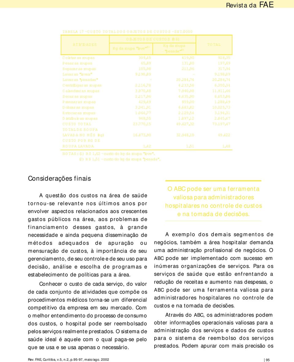 970,48 7.940,98 11.911,46 Secaras roupas 2.217,96 4.435,90 6.653,86 Prensaras roupas 429,49 859,00 1.288,49 D obraras roupas 3.341,91 6.683,82 10.025,73 Estocaras roupas 1.064,77 2.129,54 3.