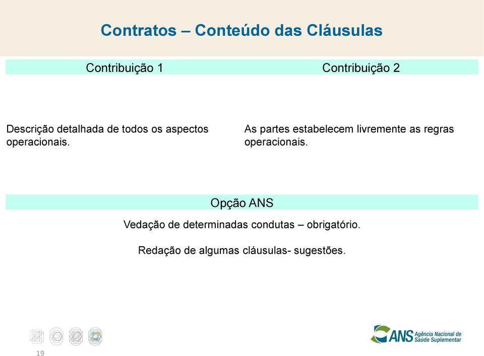 As partes estabelecem livremente as regras operacionais.