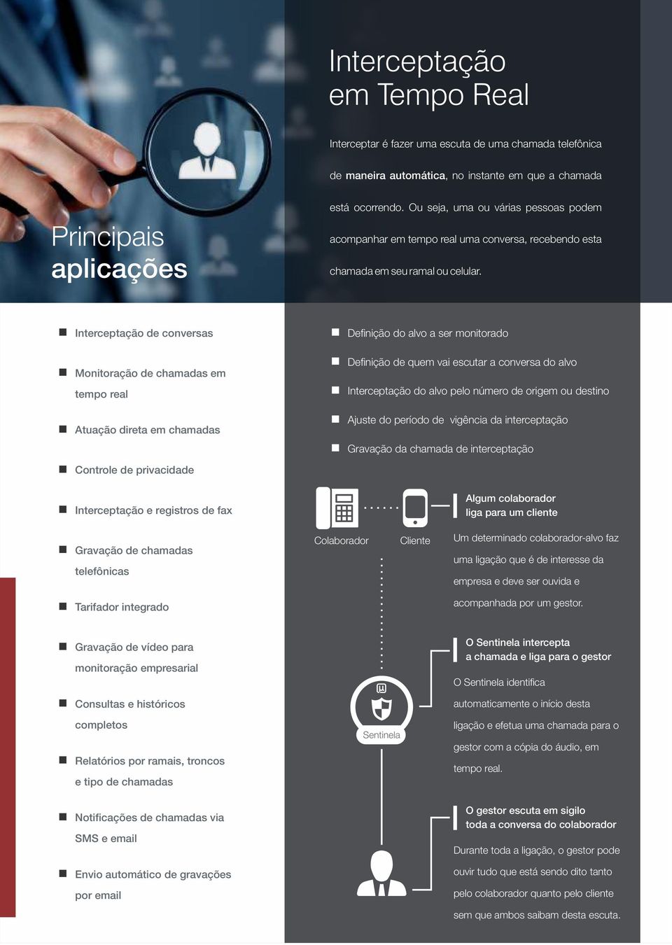 Interceptação de conversas Monitoração de chamadas em tempo real Atuação direta em chamadas Controle de privacidade Interceptação e registros de fax Gravação de chamadas telefônicas Tarifador