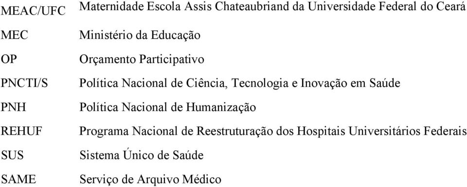 de Ciência, Tecnologia e Inovação em Saúde Política Nacional de Humanização Programa Nacional