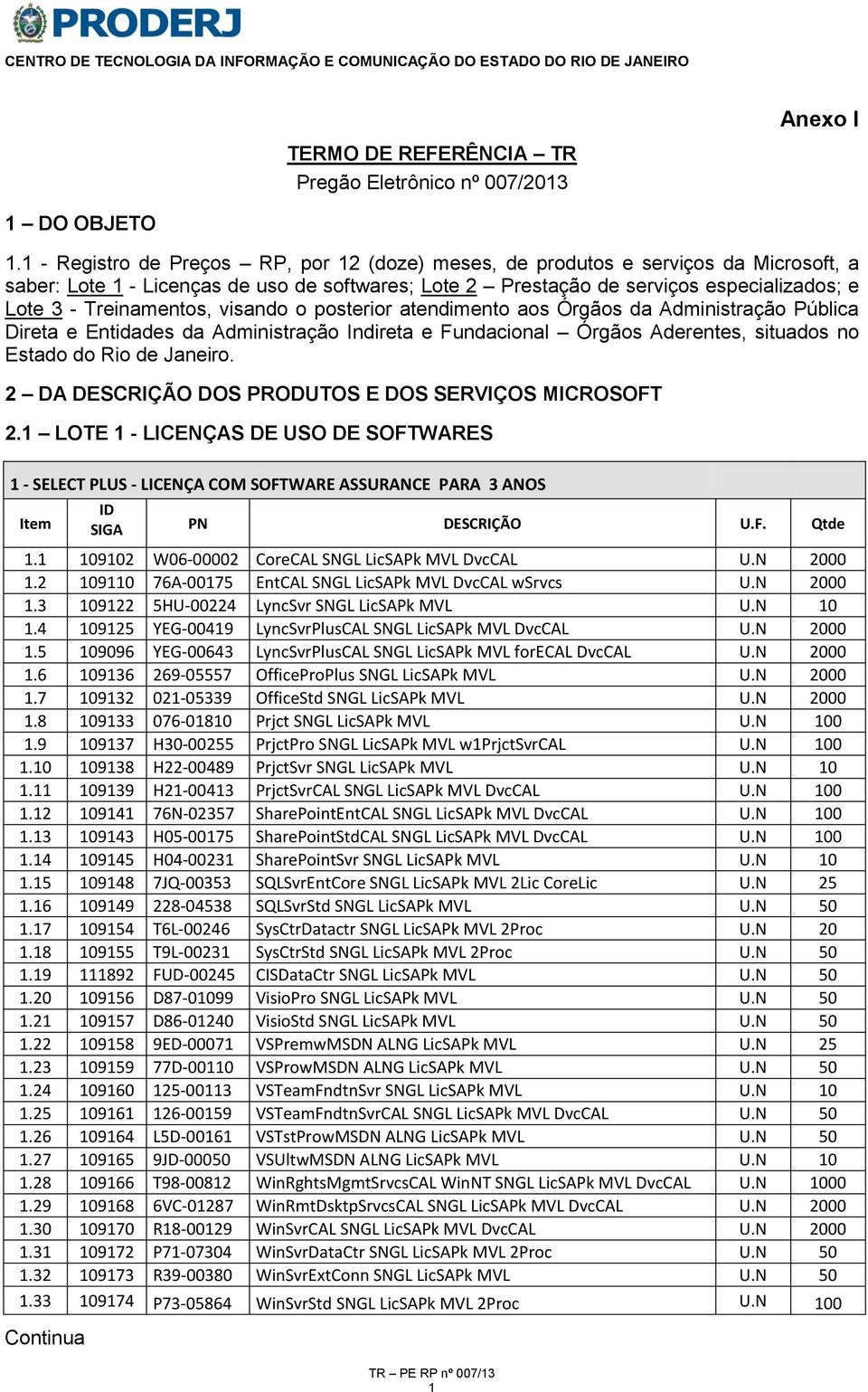 Treinamentos, visando o posterior atendimento aos Órgãos da Administração Pública Direta e Entidades da Administração Indireta e Fundacional Órgãos Aderentes, situados no Estado do Rio de Janeiro.