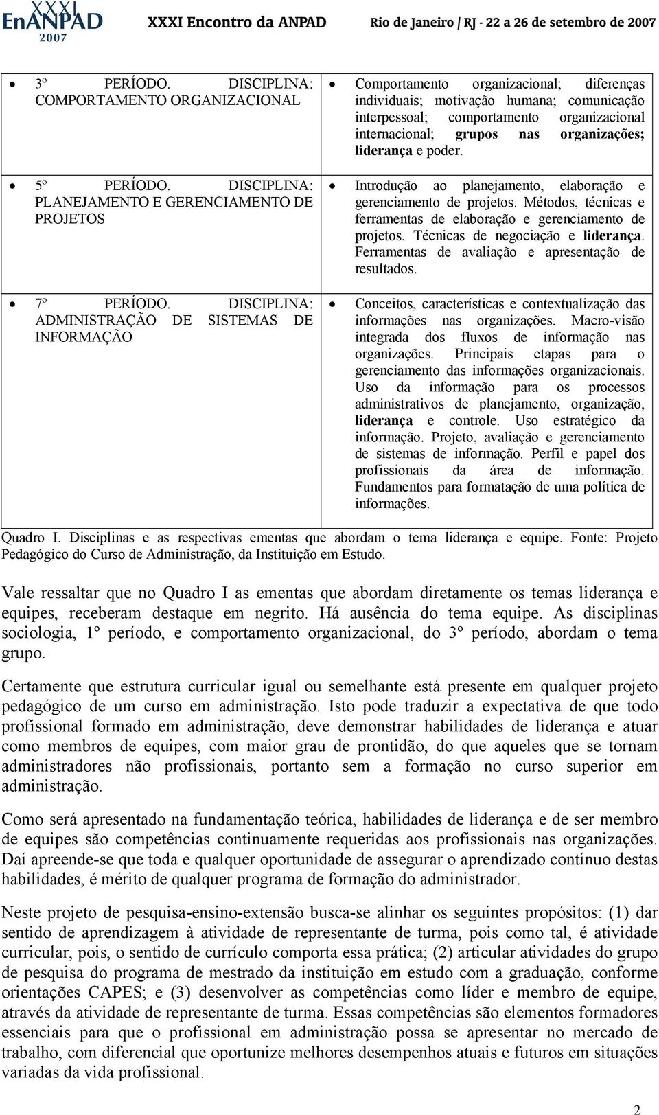 grupos nas organizações; liderança e poder. Introdução ao planejamento, elaboração e gerenciamento de projetos. Métodos, técnicas e ferramentas de elaboração e gerenciamento de projetos.