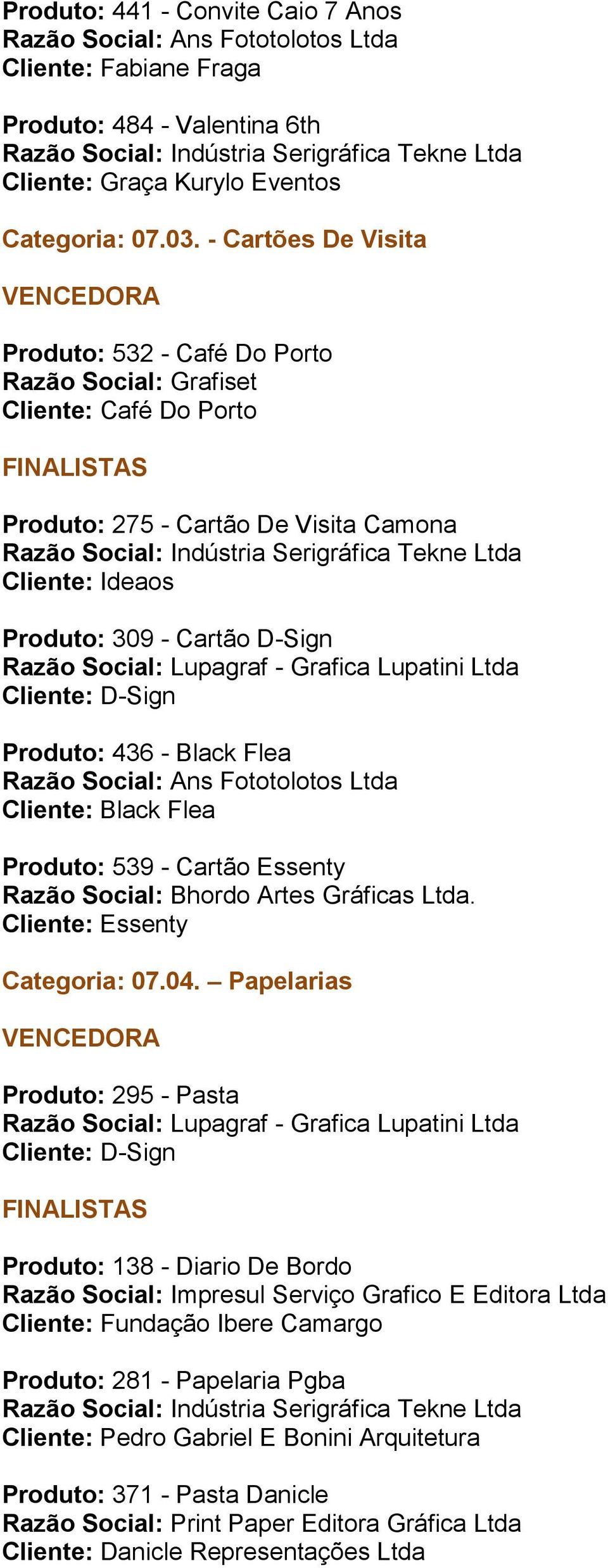 - Cartões De Visita Produto: 532 - Café Do Porto Razão Social: Grafiset Cliente: Café Do Porto Produto: 275 - Cartão De Visita Camona Razão Social: Indústria Serigráfica Tekne Ltda Cliente: Ideaos