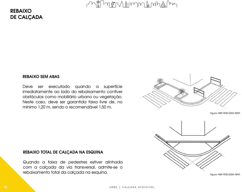 Neste caso, deve ser garantida faixa livre de, no mínimo 1,20 m, sendo o recomendável 1,50 m. Figura: NBR 9050:2004 ABNT.