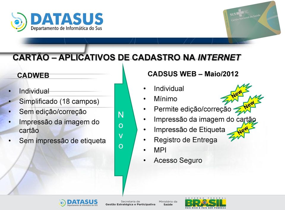 etiqueta N o v o CADSUS WEB Maio/2012 Individual Mínimo Permite edição/correção